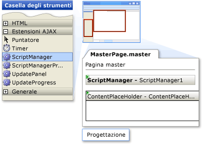 ScriptManager e AJAX su MasterPage